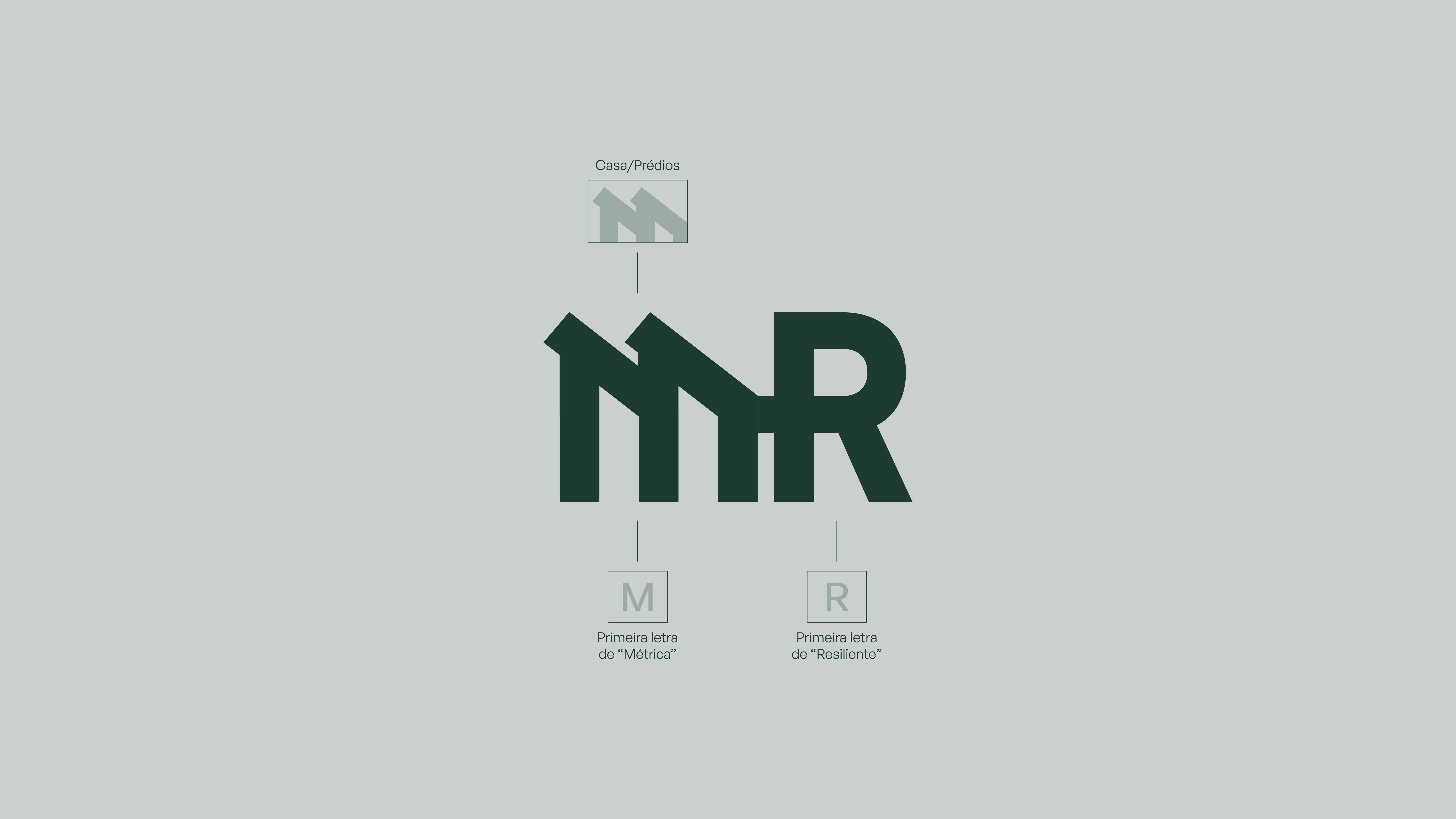 detalhes icon metrica resiliente